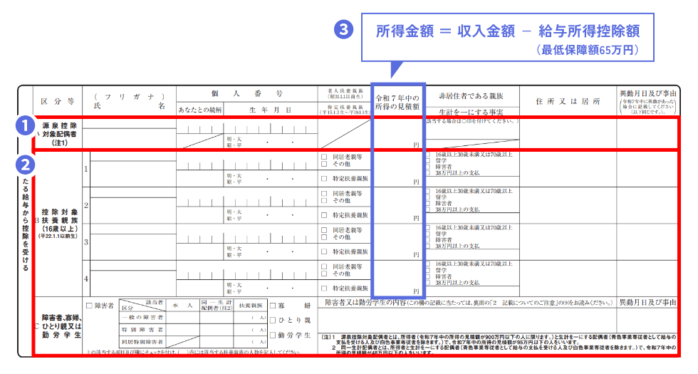 令和７年分扶養控除等申告書