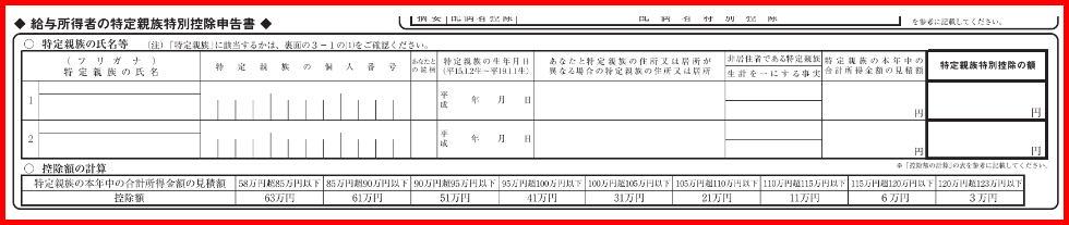 給与所得者の特定親族特別控除申告書