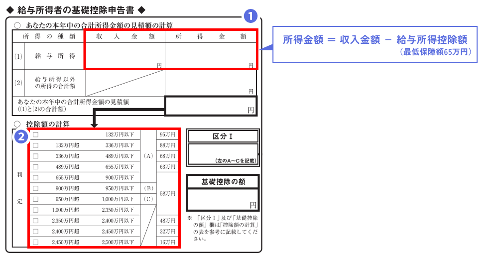 給与所得者の基礎控除申告書